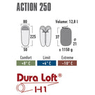 high-peak-action-250-sleeping-bag-225x80x50cm-20082