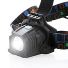 macgyver-headlamp-strong-expert-800lm-102274