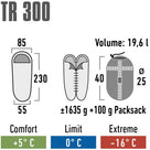 high-peak-tr-300-23061-sleeping-bag