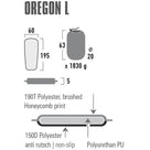 high-peak-self-inflating-mat-oregon-l-195x60x5-41125