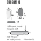 high-peak-self-inflating-mat-oregon-m-180x50x5-41124