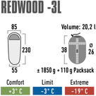 high-peak-redwood-3-l-23092