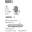 self-inflating-mat-high-peak-minto-l-195x60x3-41116