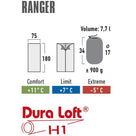 high-peak-ranger-180x75-20038-sleeping-bag