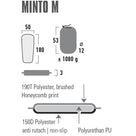 self-inflating-mat-high-peak-minto-m-180x50x3-41115